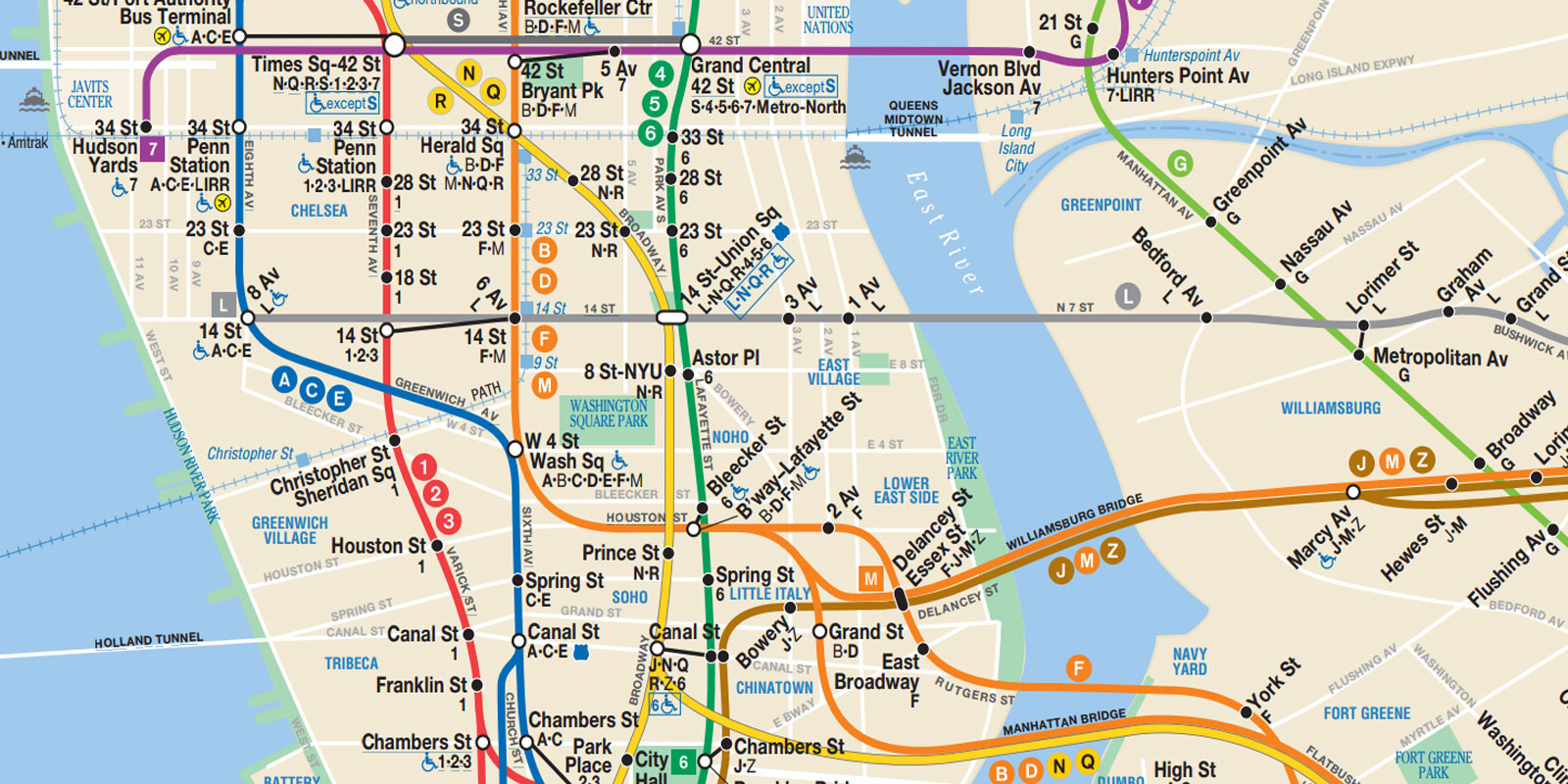 Optimal Usage Of The Nyc Subway System